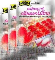 1番目の画像に切り替えるサムネイルボタン