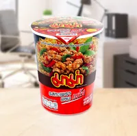2番目の画像に切り替えるサムネイルボタン
