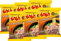 1番目の画像に切り替えるサムネイルボタン