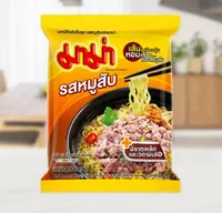 2番目の画像に切り替えるサムネイルボタン