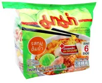 1番目の画像に切り替えるサムネイルボタン