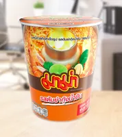 2番目の画像に切り替えるサムネイルボタン