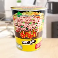 2番目の画像に切り替えるサムネイルボタン