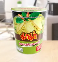 2番目の画像に切り替えるサムネイルボタン