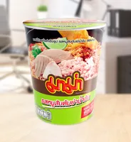 2番目の画像に切り替えるサムネイルボタン