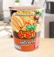 2番目の画像に切り替えるサムネイルボタン