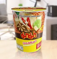 2番目の画像に切り替えるサムネイルボタン
