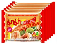 1番目の画像に切り替えるサムネイルボタン