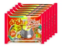 1番目の画像に切り替えるサムネイルボタン