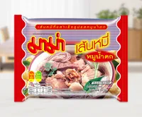 2番目の画像に切り替えるサムネイルボタン