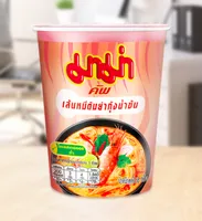 2番目の画像に切り替えるサムネイルボタン