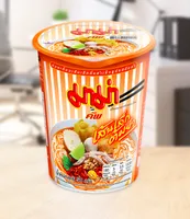 2番目の画像に切り替えるサムネイルボタン