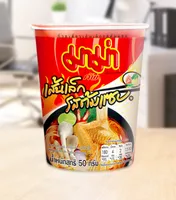 2番目の画像に切り替えるサムネイルボタン