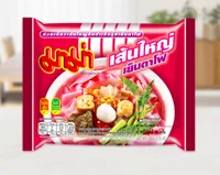 2番目の画像に切り替えるサムネイルボタン