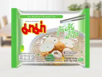 2番目の画像に切り替えるサムネイルボタン