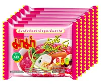 1番目の画像に切り替えるサムネイルボタン