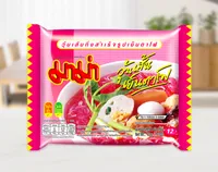 2番目の画像に切り替えるサムネイルボタン