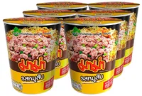 1番目の画像に切り替えるサムネイルボタン